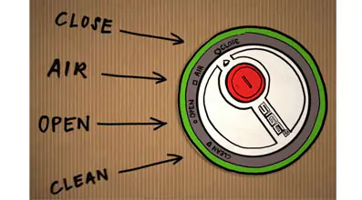 Bouchon active top sigg a visser