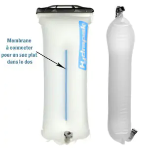 Hydrapack reservoir à eau