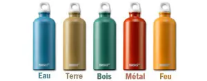 Gourdes Elements de Sigg