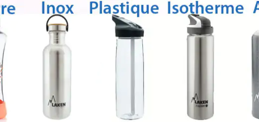 Bouteilles Isothermes 500ml / Lix design / Entreprise Québécoise